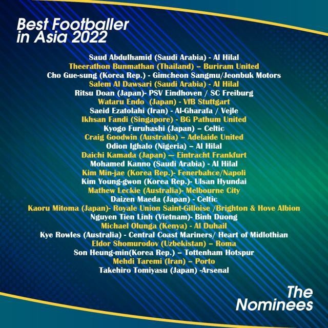 25 ứng viên ở danh sách bầu chọn QBV châu Á 2022 25 ứng viên ở danh sách bầu chọn QBV châu Á 2022