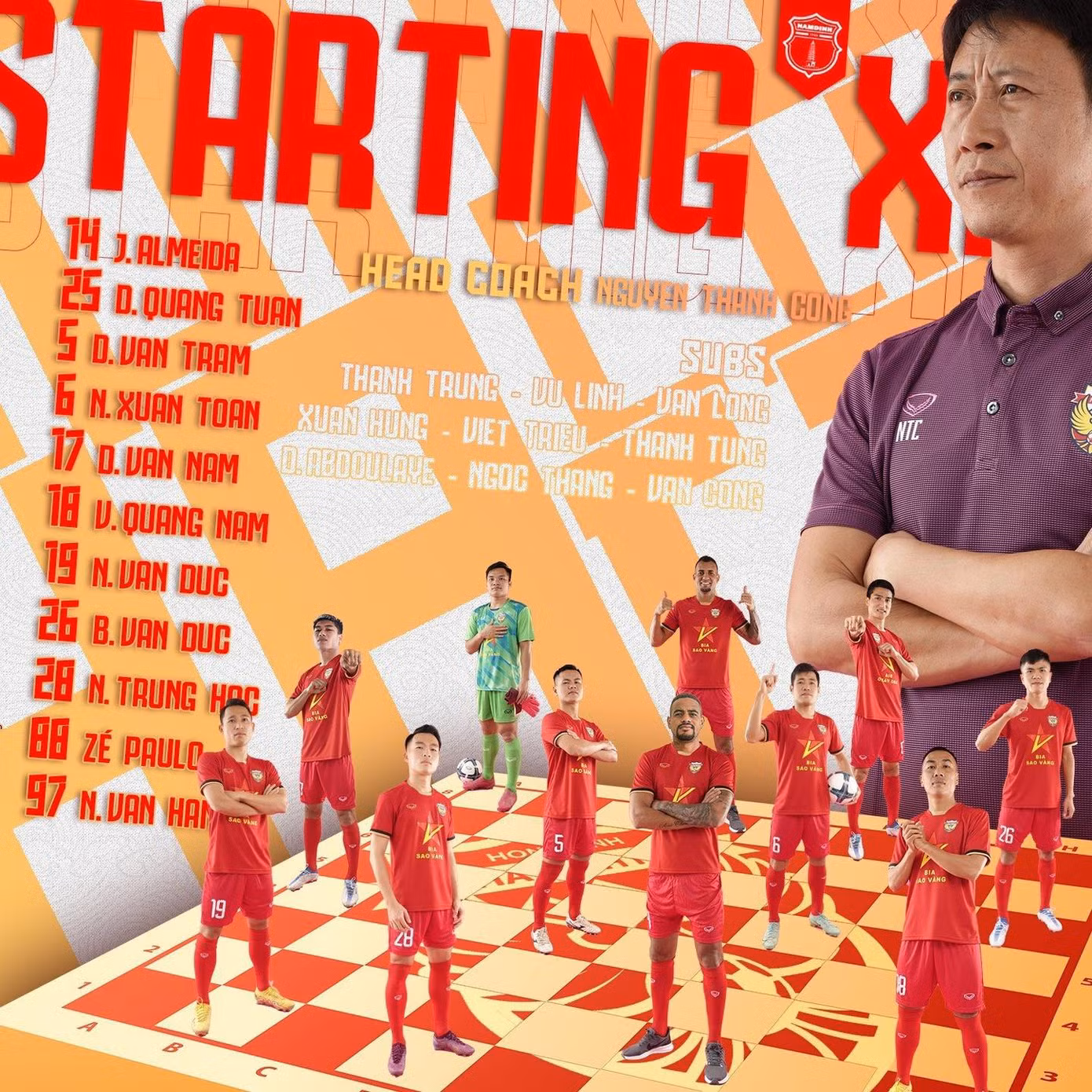 Hoà 1-1, Nam Định và Hà Tĩnh ghìm chân nhau ở giữa BXH ảnh 1 Hoà 1-1, Nam Định và Hà Tĩnh ghìm chân nhau ở giữa BXH ảnh 1