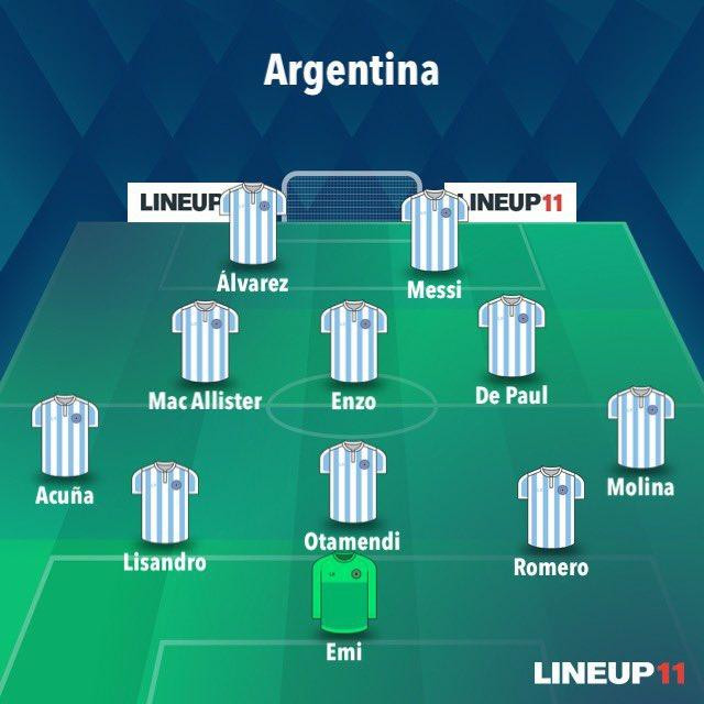 World Cup 2022: Hà Lan-Argentina 2-2 (3-4): Thắng cuộc chiến cân não, Messi và Argentina vào bán kết ảnh 3