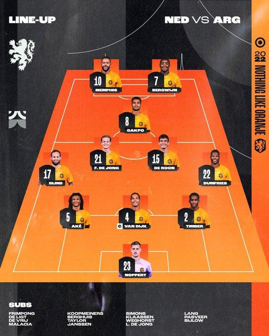 World Cup 2022: Hà Lan-Argentina 2-2 (3-4): Thắng cuộc chiến cân não, Messi và Argentina vào bán kết ảnh 2