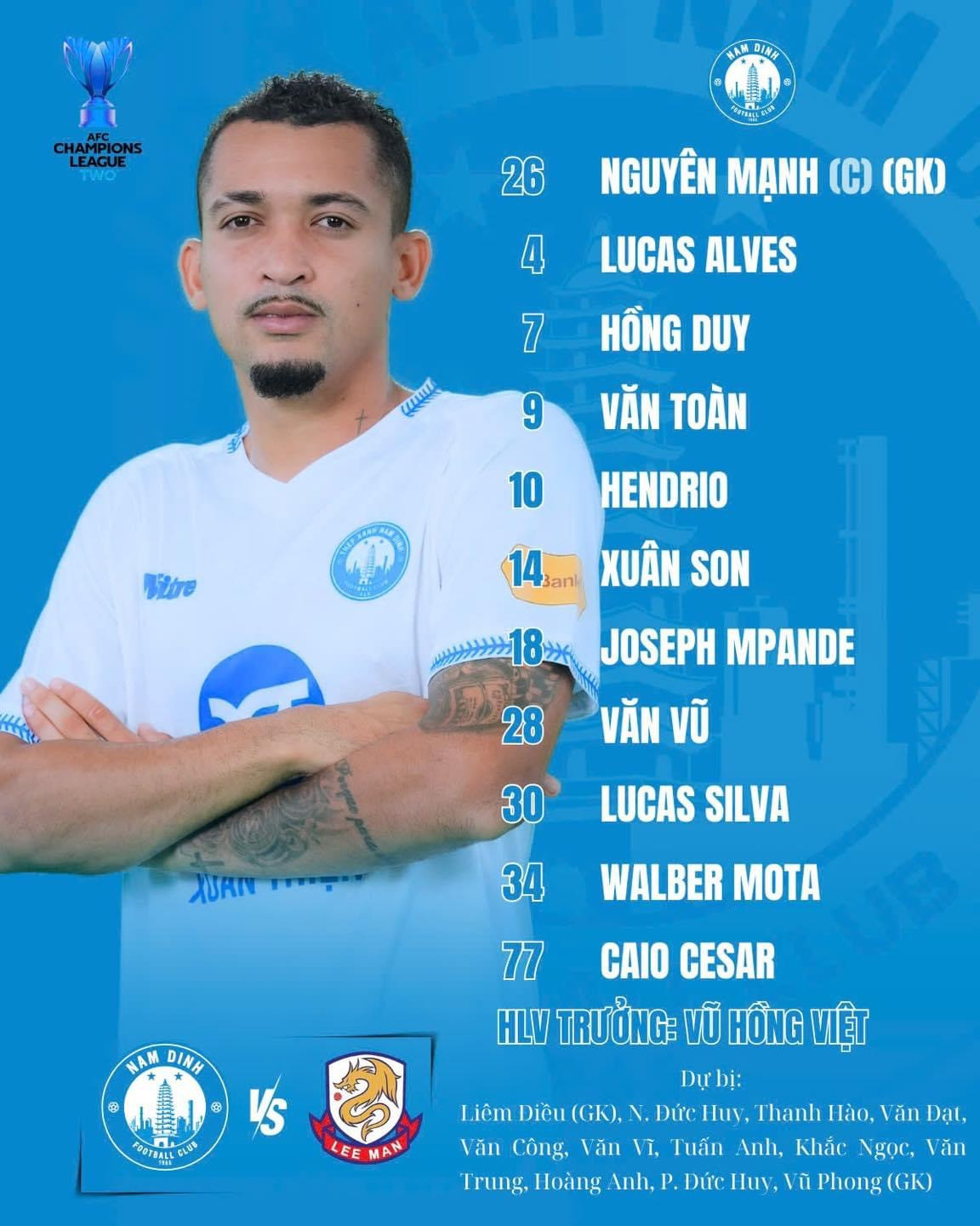 Đại thắng Lee Man, Nam Định giành vé sớm ở AFC Champions League Two ảnh 1