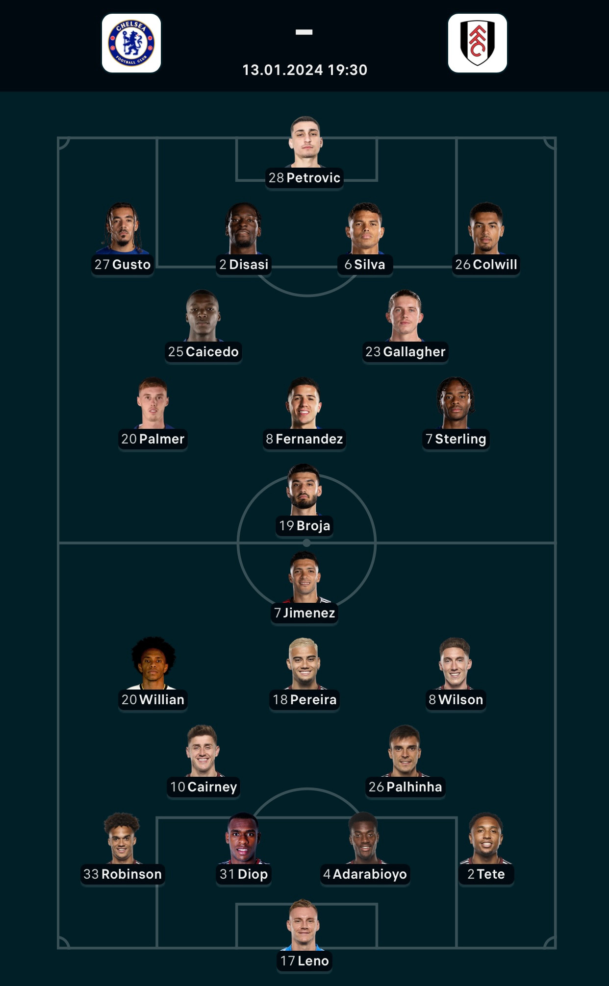 Chelsea thắng trận thứ 3 liên tiếp ở giải Ngoại hạng ảnh 1