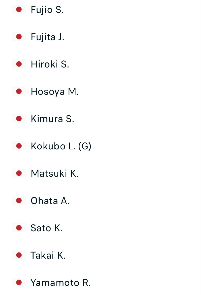 U23 Nhật Bản lần thứ 2 vô địch U23 châu Á sau 12 phút bù giờ kịch tính ảnh 2 U23 Nhật Bản lần thứ 2 vô địch U23 châu Á sau 12 phút bù giờ kịch tính ảnh 2