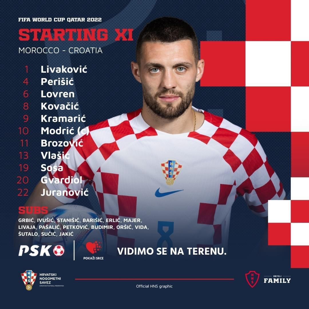 Không có niềm vui trọn vẹn cho Modric ngày xuất trận ở World Cup 2022 ảnh 1