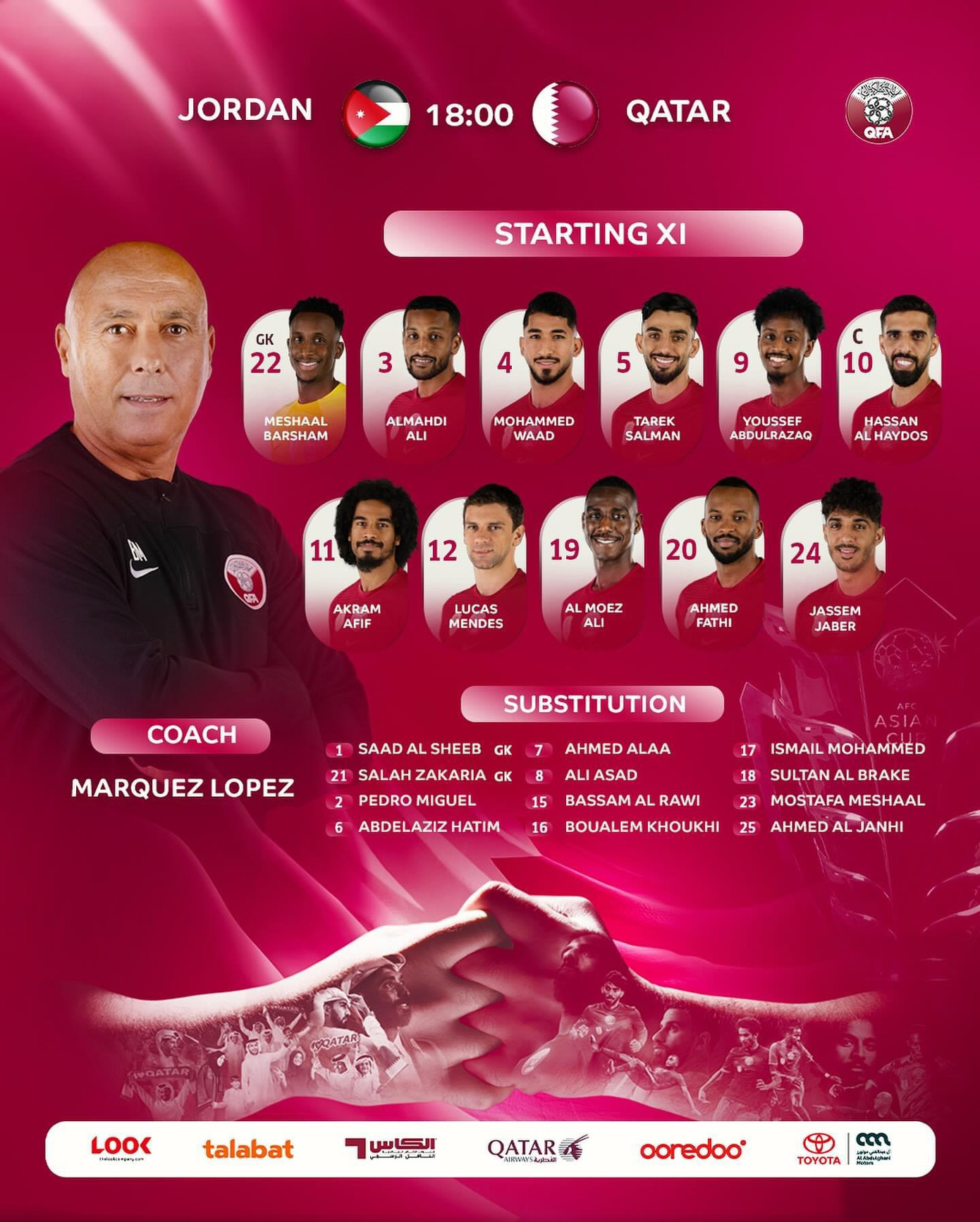 Qatar vô địch Asian Cup trên sân nhà nhờ 3 quả phạt 11m ảnh 5