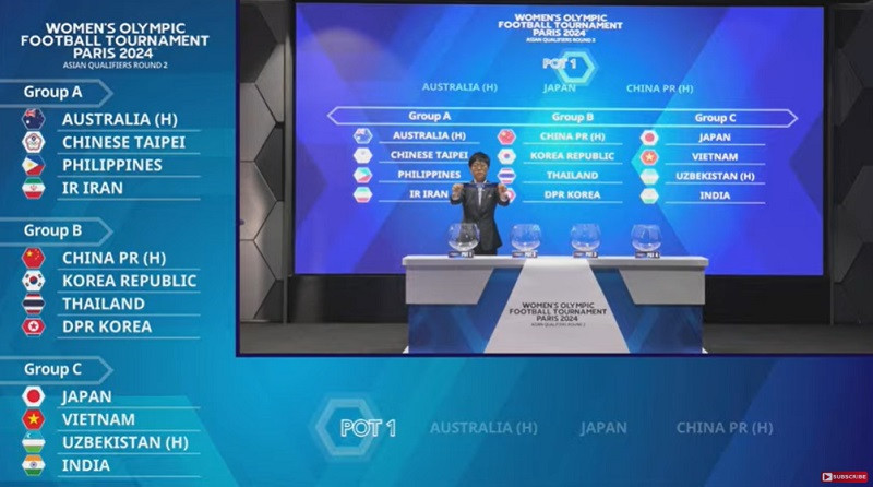 KẾT QUẢ BỐC THĂM VÒNG LOẠI THỨ 2 OLYMPIC PARIS KẾT QUẢ BỐC THĂM VÒNG LOẠI THỨ 2 OLYMPIC PARIS