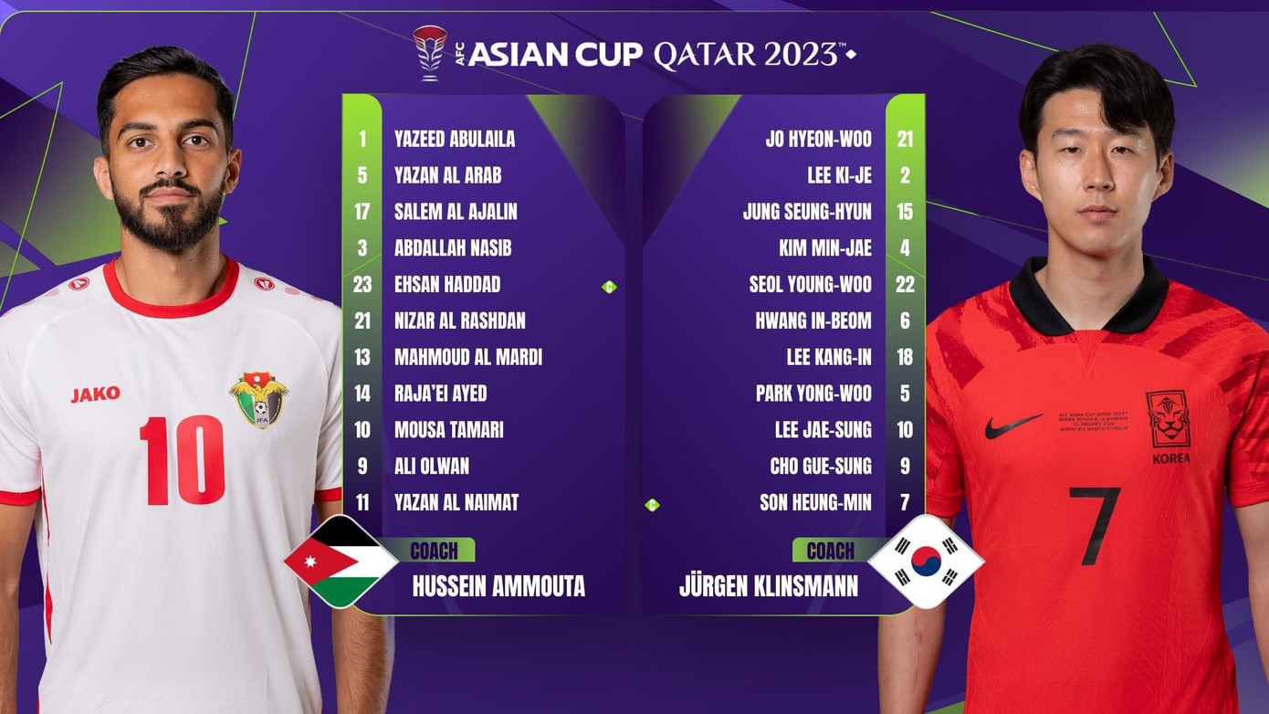 Hàn Quốc chật vật giành 1 điểm trước Jordan ảnh 3 Hàn Quốc chật vật giành 1 điểm trước Jordan ảnh 3