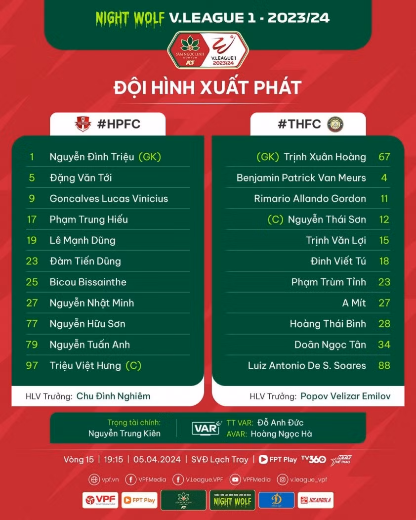 Hải Phòng cắt mạch 8 trận không thắng tại Night Wolf V-League ảnh 1 Hải Phòng cắt mạch 8 trận không thắng tại Night Wolf V-League ảnh 1