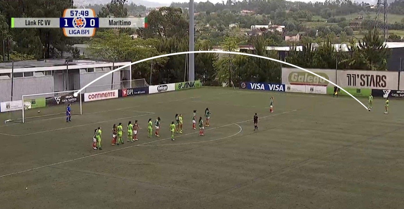 Pha sút phạt táo bạo của Huỳnh Như Pha sút phạt táo bạo của Huỳnh Như