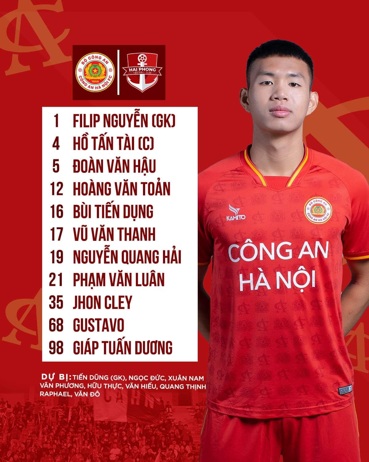 Hải Phòng gây sốc ở Hàng Đẫy, đánh bại CAHN 2-0 ảnh 1 Hải Phòng gây sốc ở Hàng Đẫy, đánh bại CAHN 2-0 ảnh 1