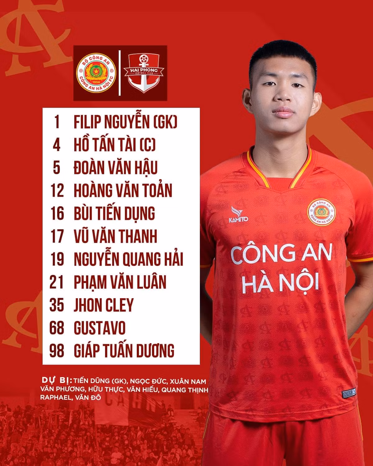 Hải Phòng gây sốc ở Hàng Đẫy, đánh bại CAHN 2-0 ảnh 1