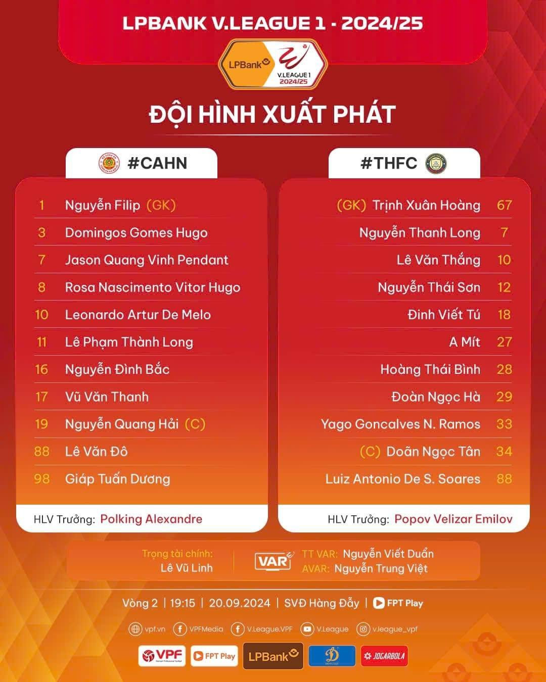 Đông Á Thanh Hoá đánh bại CAHN ngay tại Hàng Đẫy ảnh 2 Đông Á Thanh Hoá đánh bại CAHN ngay tại Hàng Đẫy ảnh 2