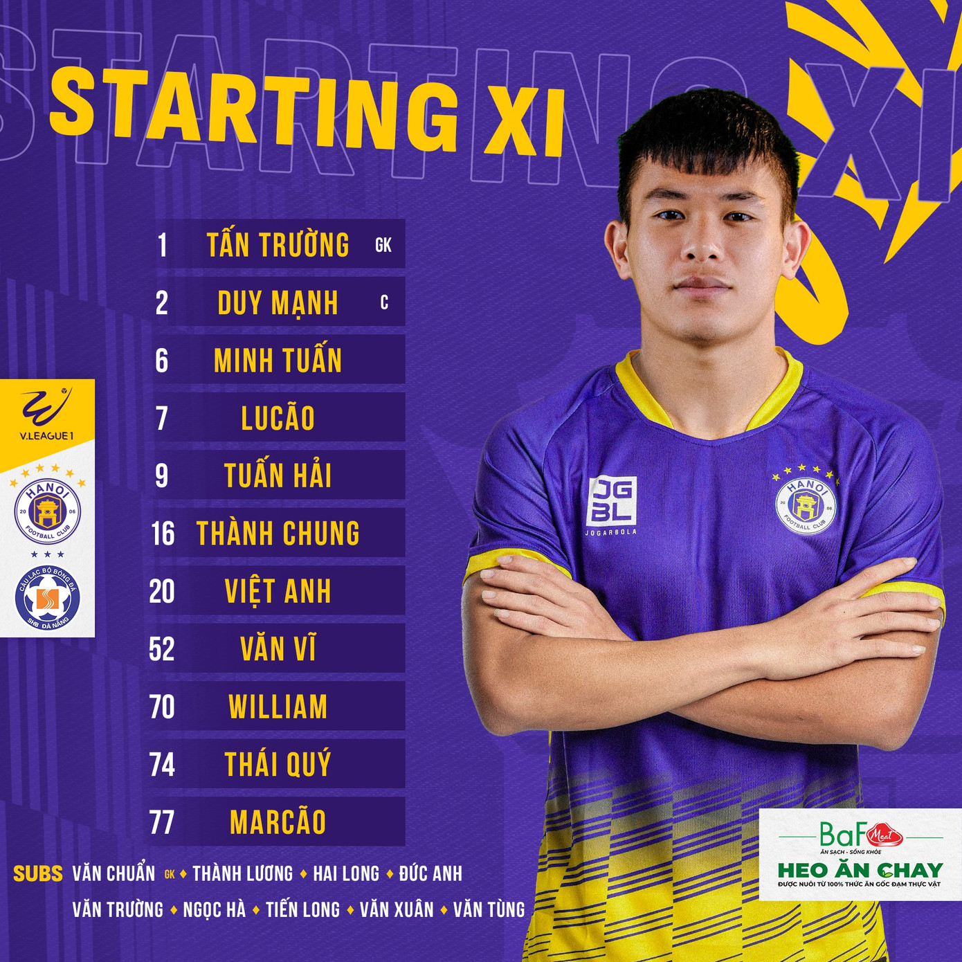 Bị SHB Đà Nẵng cầm hoà 1-1, Hà Nội FC vẫn kém đội đầu bảng Thanh Hoá 3 điểm ảnh 1 Bị SHB Đà Nẵng cầm hoà 1-1, Hà Nội FC vẫn kém đội đầu bảng Thanh Hoá 3 điểm ảnh 1