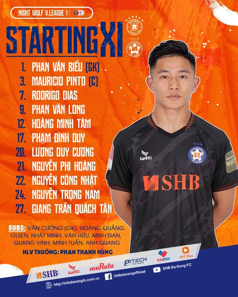 Bị SHB Đà Nẵng cầm hoà 1-1, Hà Nội FC vẫn kém đội đầu bảng Thanh Hoá 3 điểm ảnh 2 Bị SHB Đà Nẵng cầm hoà 1-1, Hà Nội FC vẫn kém đội đầu bảng Thanh Hoá 3 điểm ảnh 2