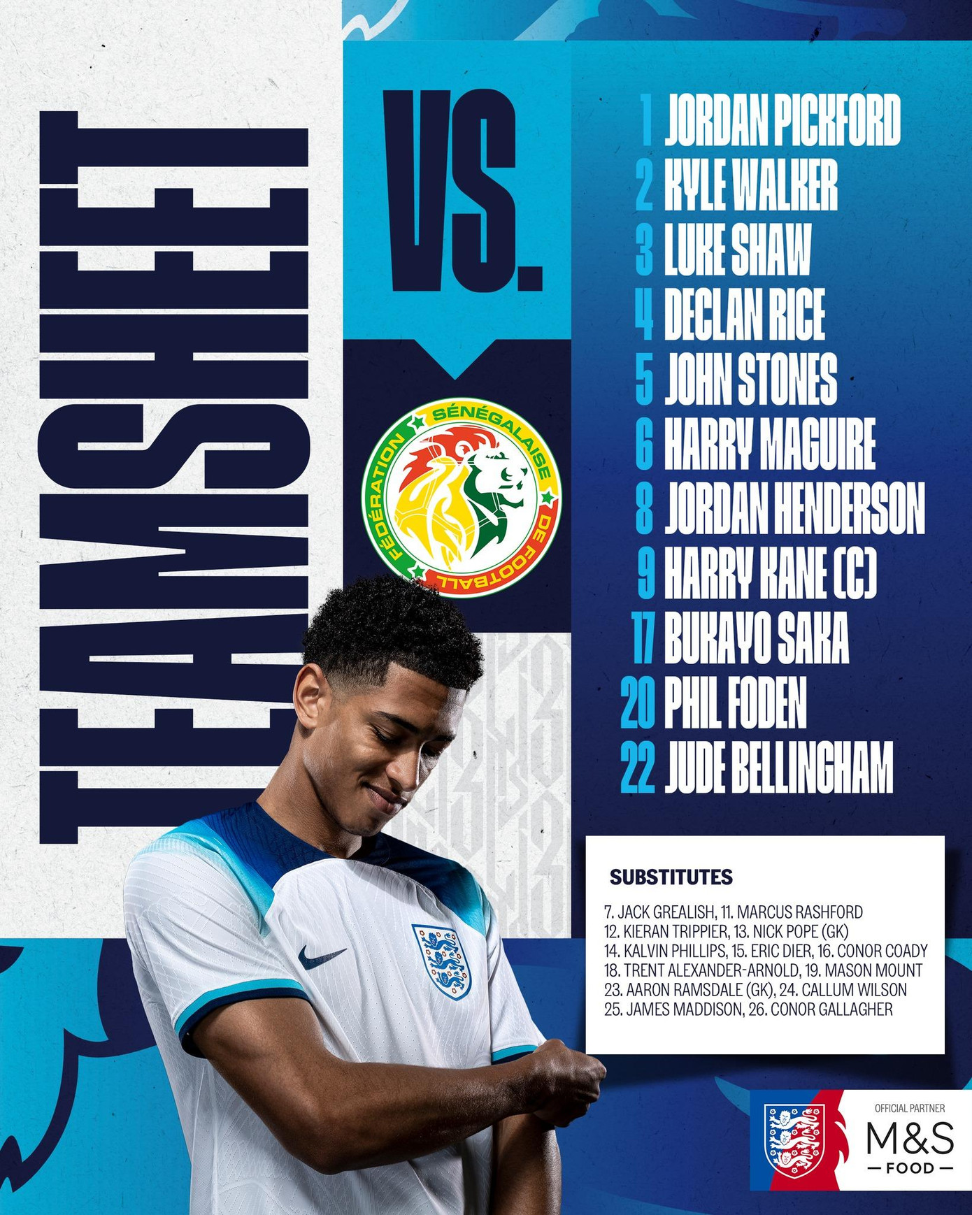 World Cup 2022: Thắng Senegal 3 sao, Anh có hẹn với Pháp ở tứ kết ảnh 1