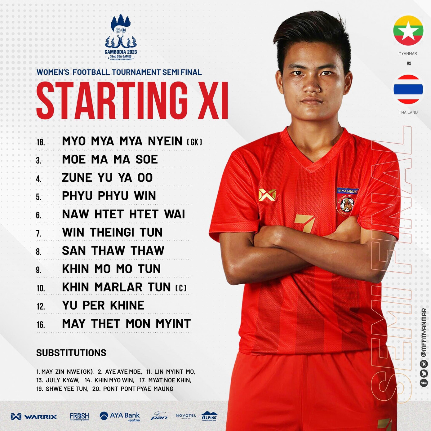 Ngược dòng đánh bại Thái Lan 4-2, tuyển nữ Myanmar hẹn Việt Nam ở chung kết ảnh 1 Ngược dòng đánh bại Thái Lan 4-2, tuyển nữ Myanmar hẹn Việt Nam ở chung kết ảnh 1