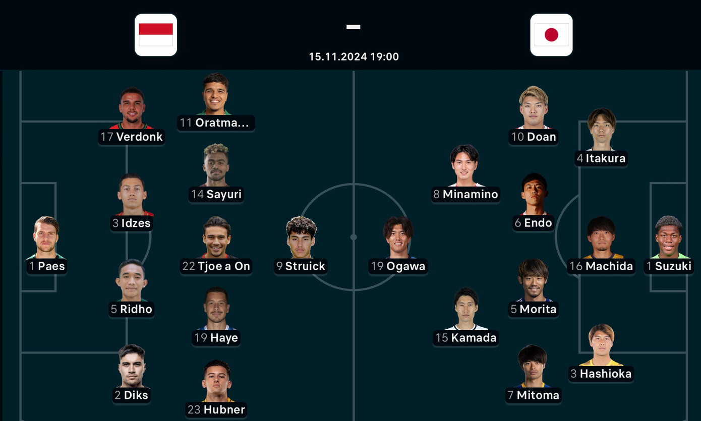 Nhật Bản đè bẹp Indonesia ở Vòng loại 3 World Cup ảnh 1