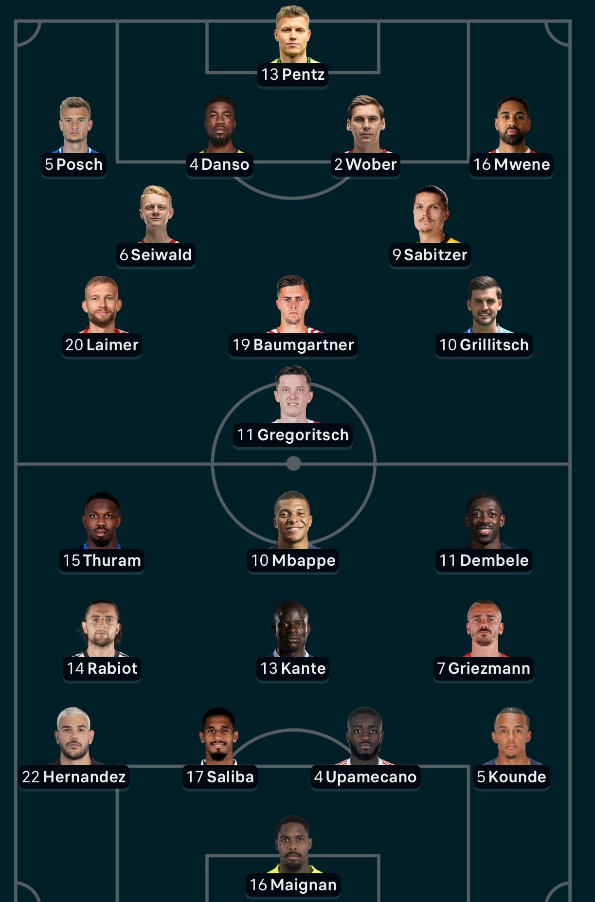 Mbappe im tiếng, tuyển Pháp nhọc nhằn vượt ải tuyển Áo ảnh 5