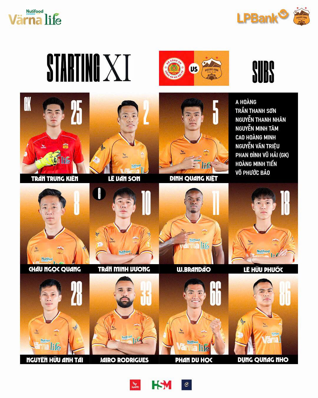 CAHN thắng ngược HAGL tại Hàng Đẫy ảnh 2