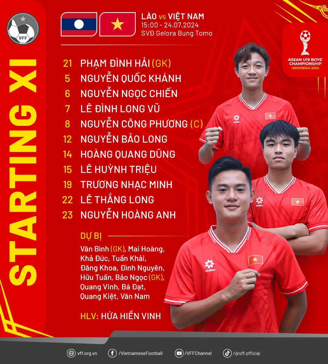 U19 Việt Nam chia tay giải Đông Nam Á bằng 1 chiến thắng ảnh 2 U19 Việt Nam chia tay giải Đông Nam Á bằng 1 chiến thắng ảnh 2