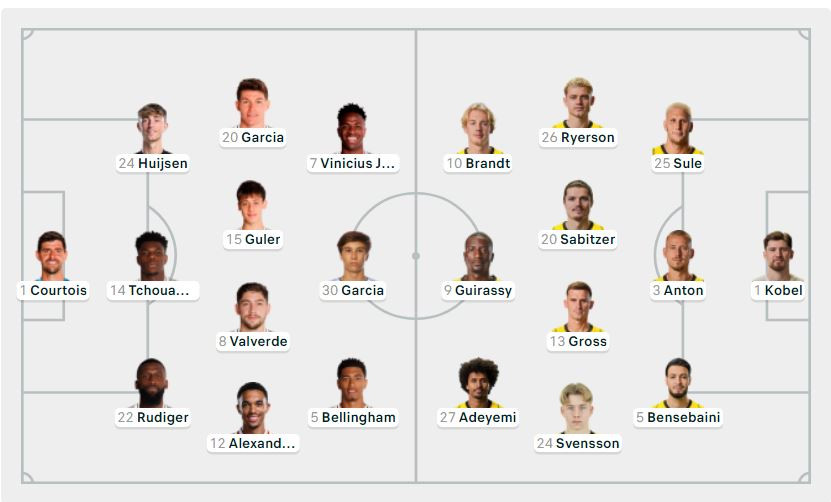 Real Madrid vào bán kết FIFA Club World Cup 2025 ảnh 1