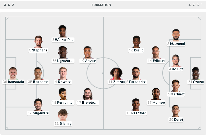 MU đánh bại Southampton 3-0 trên sân khách ảnh 1