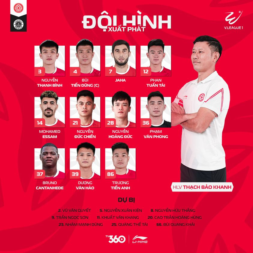 Viettel chật vật giật lại 1 điểm từ Đông Á Thanh Hóa ảnh 1