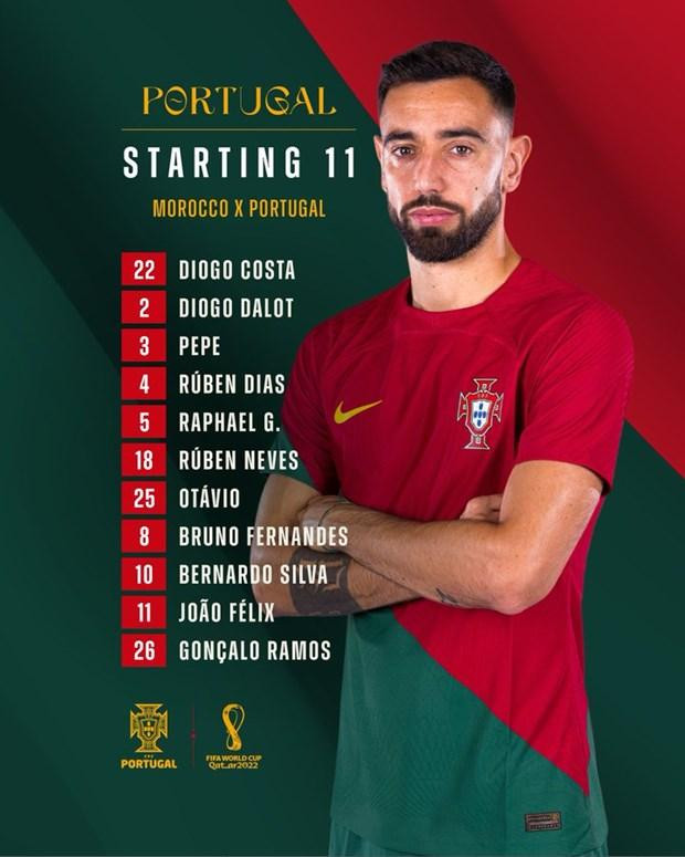 Đánh bại Bồ Đào Nha 1-0, Morocco ghi tên vào lịch sử World Cup ảnh 1 Đánh bại Bồ Đào Nha 1-0, Morocco ghi tên vào lịch sử World Cup ảnh 1