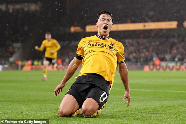 Wolves 'in talks' with Hwang Hee-Chan over new deal, with the club keen to tie the South Korean down after his impressive start to the season | Daily Mail Online