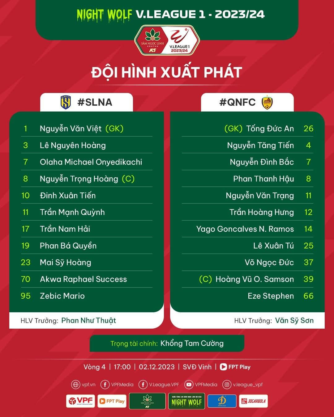 SLNA hoà kịch tính Quảng Nam trong trận đấu có 8 bàn thắng ảnh 1