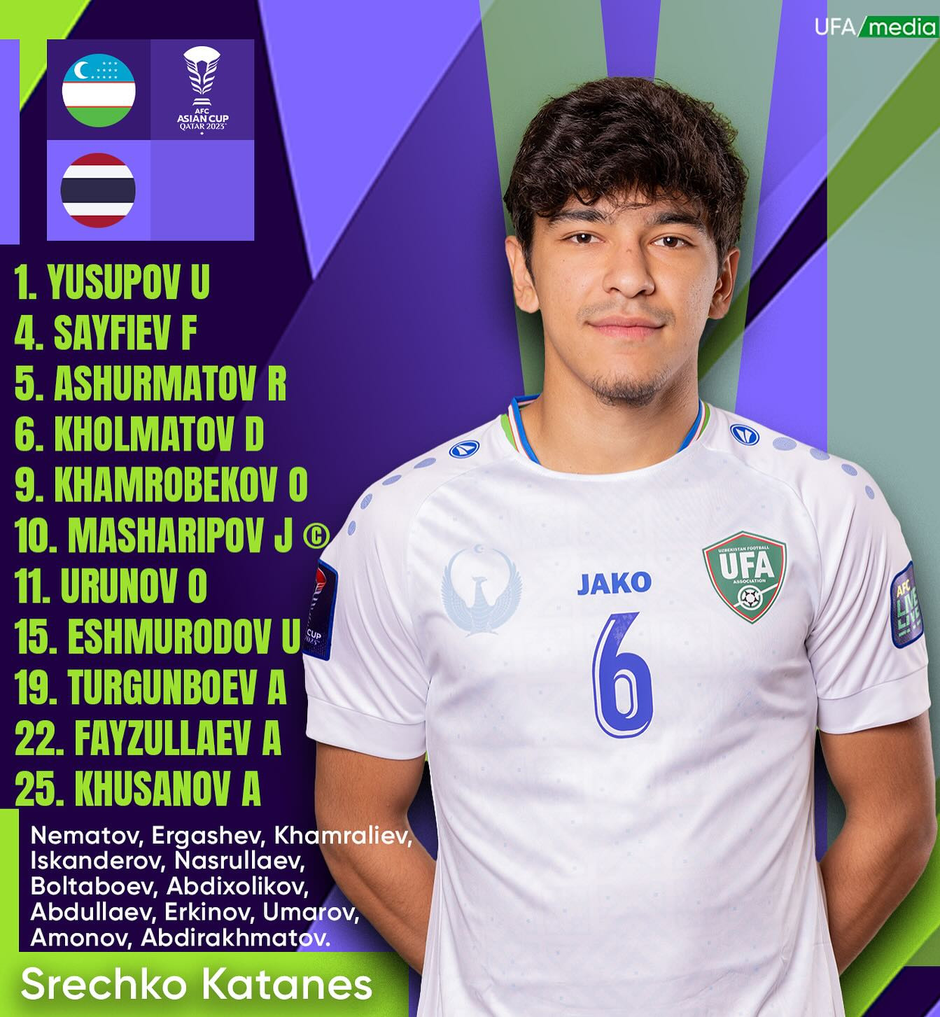 Thái Lan chia tay Asian Cup sau trận thua 1-2 tiếc nuối trước Uzbekistan ảnh 2