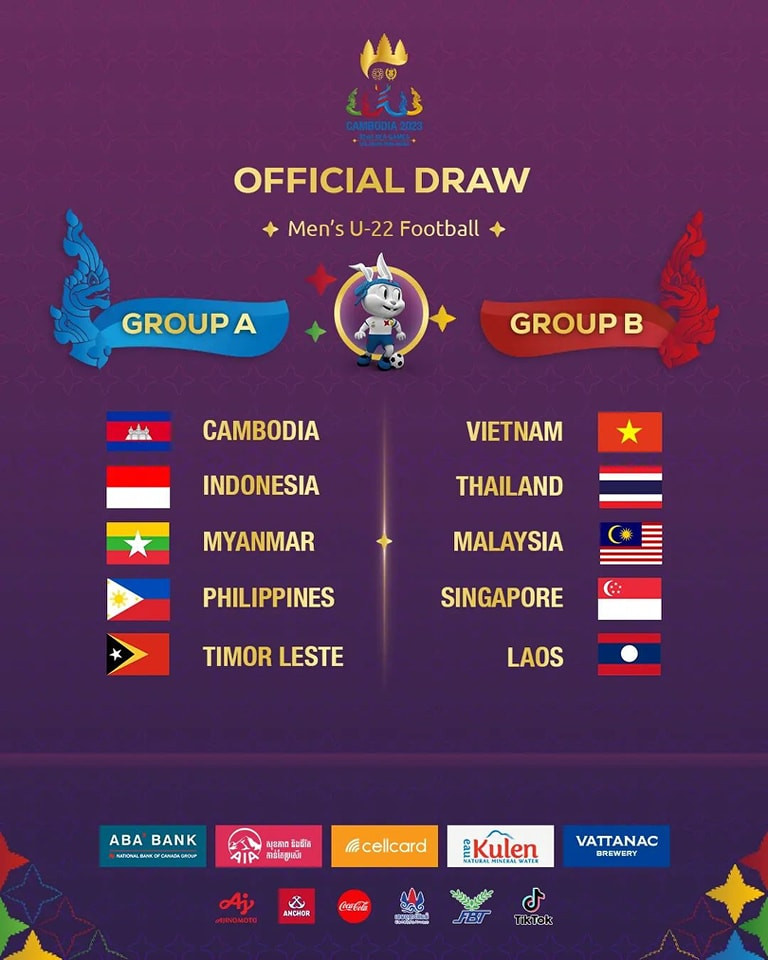 Kết quả bốc thăm bóng đá nam SEA Games 32 (ảnh: ASEANFOOTBALL)