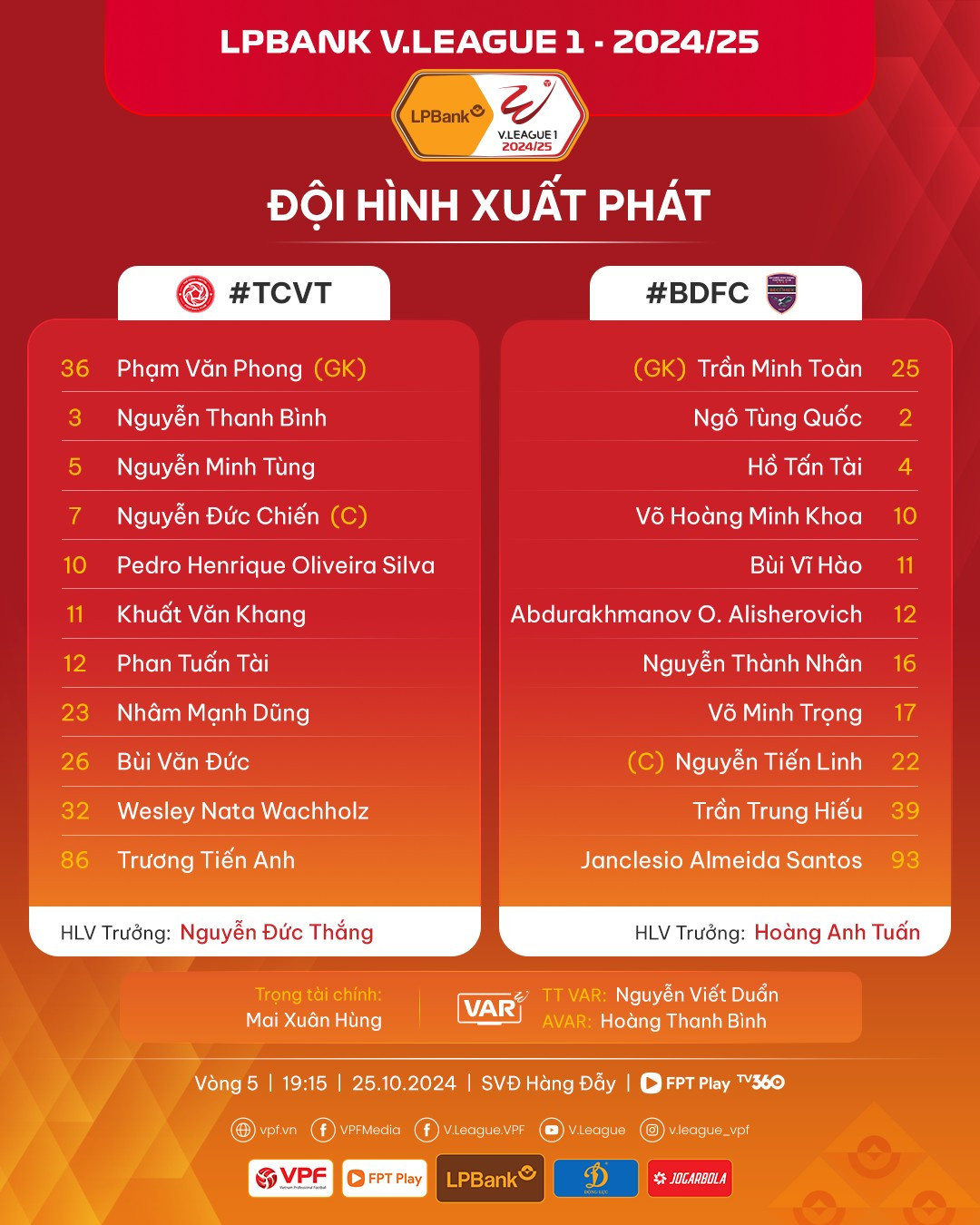 Đánh bại Bình Dương, Thể Công Viettel chiếm ngôi đầu LPBank V-League ảnh 1