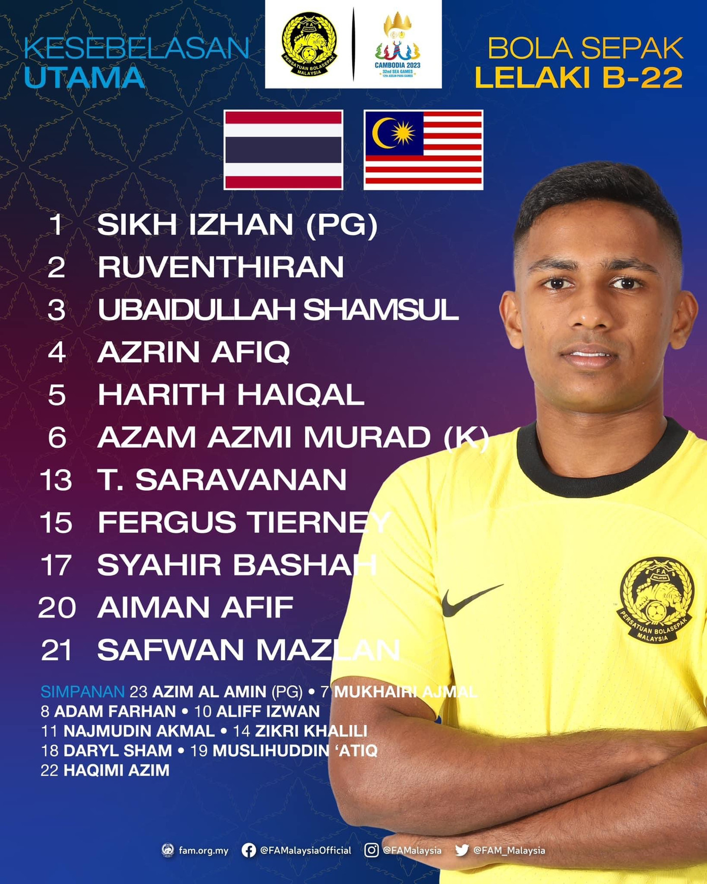 SEA Games 32: U22 Thái Lan sánh vai cùng U22 Việt Nam sau thắng lợi 2-0 trước U22 Malaysia ảnh 1