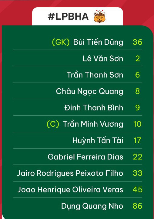 Hạ Thể Công Viettel ngay tại Hàng Đẫy, LPBank HAGL lấy vị trị của đối thủ trên bảng xếp hạng ảnh 2