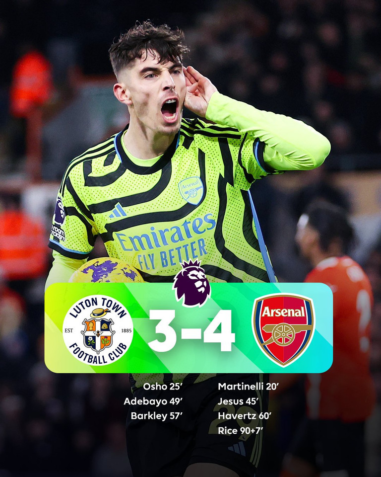 Havertz tiếp tục cứu rỗi Arsenal Havertz tiếp tục cứu rỗi Arsenal