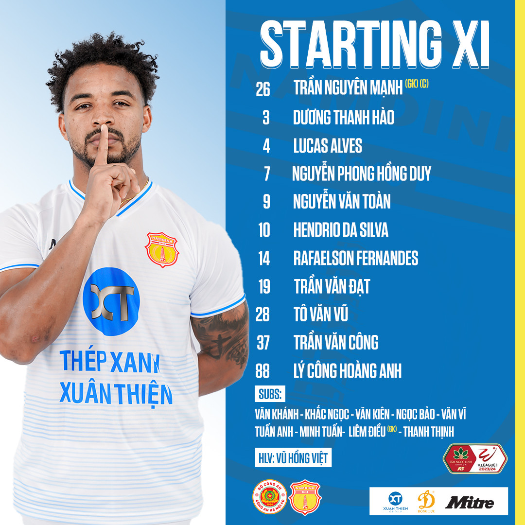 Thắng ngược CAHN, Thép Xanh Nam Định giữ vững ngôi đầu bảng V-League 2023/24 ảnh 2 Thắng ngược CAHN, Thép Xanh Nam Định giữ vững ngôi đầu bảng V-League 2023/24 ảnh 2