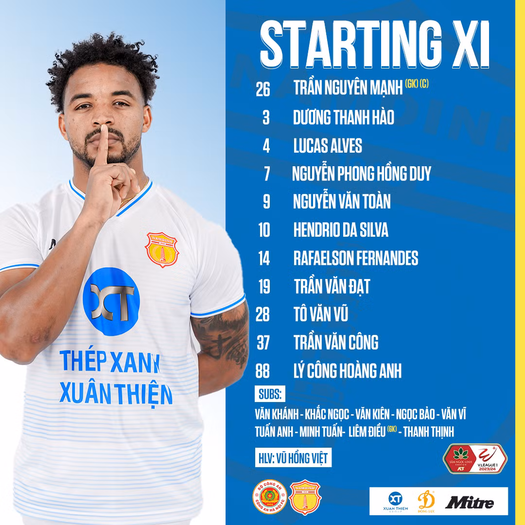 Thắng ngược CAHN, Thép Xanh Nam Định giữ vững ngôi đầu bảng V-League 2023/24 ảnh 2 Thắng ngược CAHN, Thép Xanh Nam Định giữ vững ngôi đầu bảng V-League 2023/24 ảnh 2