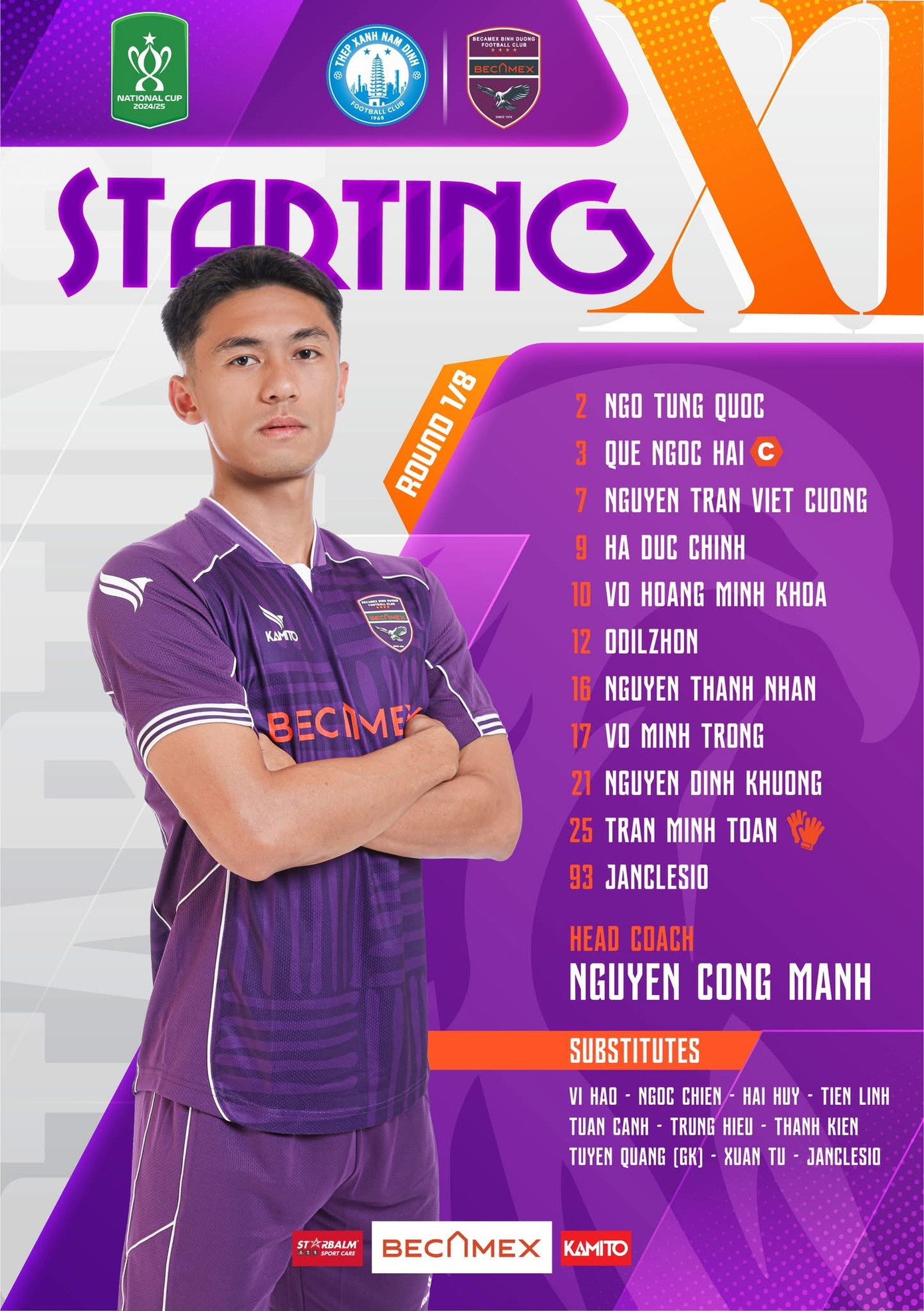 Đánh bại Thép Xanh Nam Định ở loạt luân lưu, B.Bình Dương tiến vào tứ kết cúp Quốc gia ảnh 2 Đánh bại Thép Xanh Nam Định ở loạt luân lưu, B.Bình Dương tiến vào tứ kết cúp Quốc gia ảnh 2