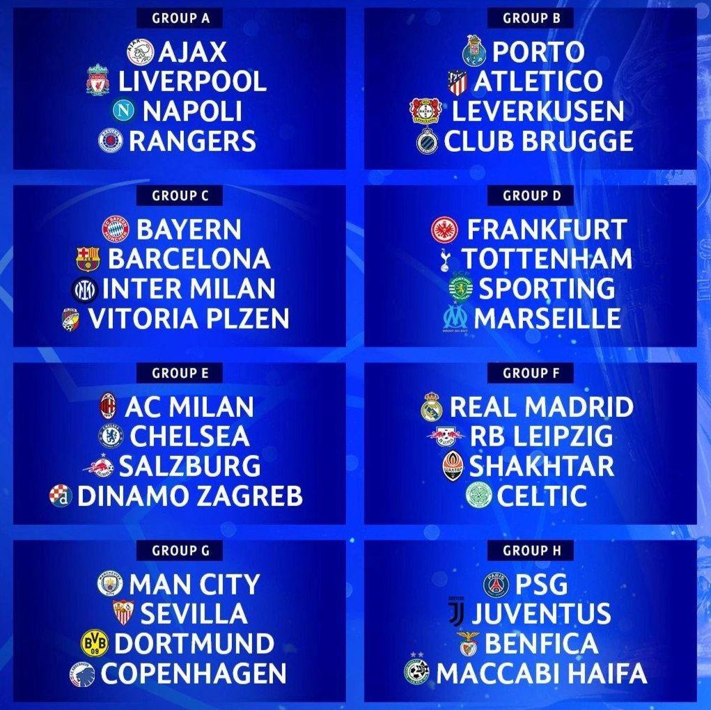 8 bảng đấu ở mùa giải 2022/23 8 bảng đấu ở mùa giải 2022/23