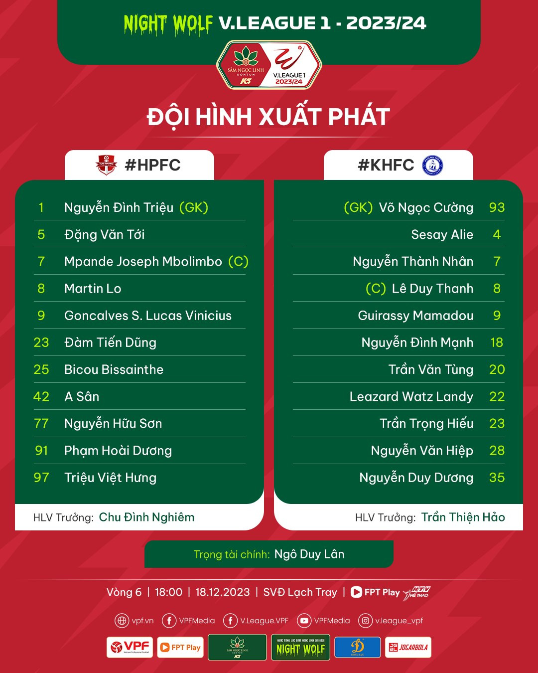 Ngược dòng hạ Khánh Hòa 3-1, Hải Phòng vươn lên hạng 4 sau vòng 6 Night Wolf V-League 2023/24 ảnh 1 Ngược dòng hạ Khánh Hòa 3-1, Hải Phòng vươn lên hạng 4 sau vòng 6 Night Wolf V-League 2023/24 ảnh 1