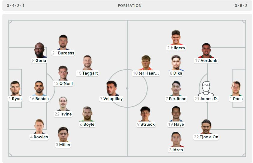 Indonesia thua đậm Australia ngày ra mắt HLV Kluivert ảnh 1