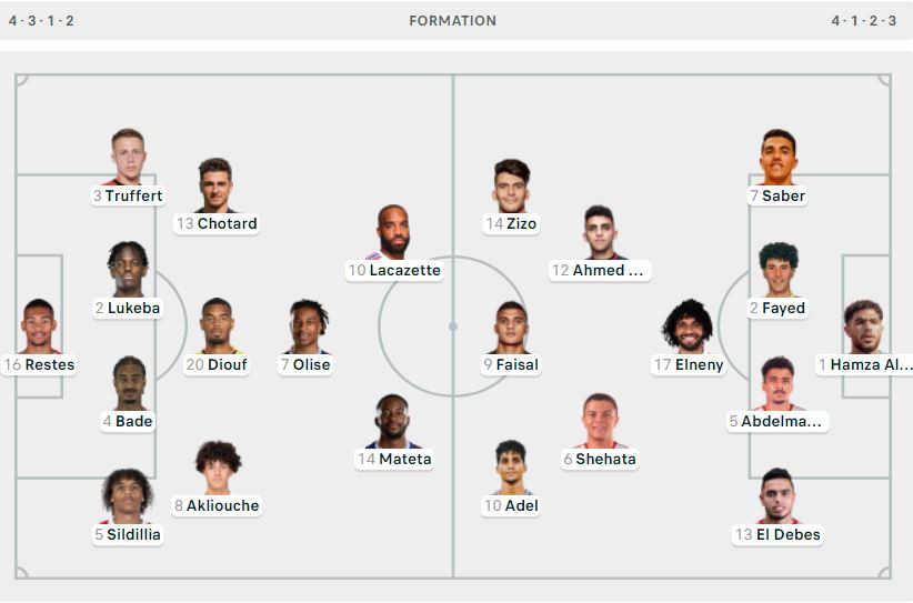 U23 Pháp ngược dòng thắng U23 Ai Cập, đối đầu U23 Tây Ban Nha ở chung kết bóng đá nam ảnh 1