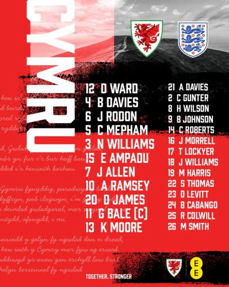 World Cup 2022: Anh tiễn Xứ Wales về nước với thắng lợi 3-0 ảnh 1