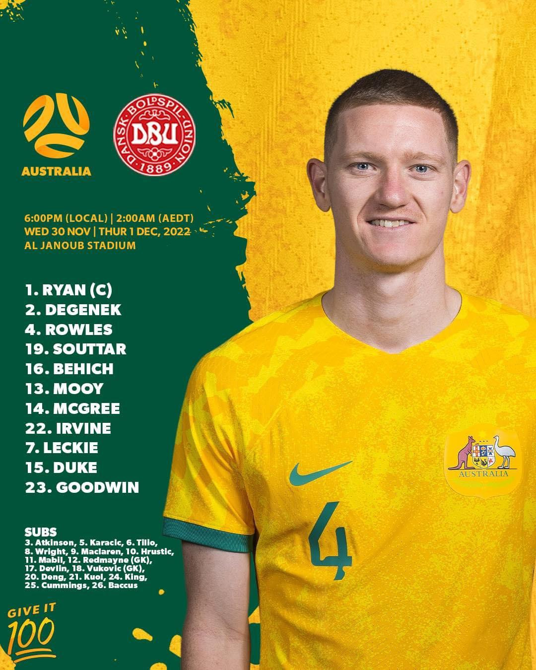 World Cup 2022: Australia gây chấn động, hạ Đan Mạch để vào vòng 1/8 ảnh 1