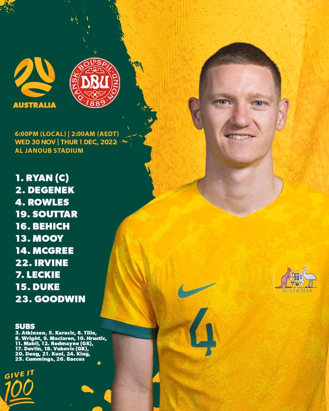 World Cup 2022: Australia gây chấn động, hạ Đan Mạch để vào vòng 1/8 ảnh 1 World Cup 2022: Australia gây chấn động, hạ Đan Mạch để vào vòng 1/8 ảnh 1
