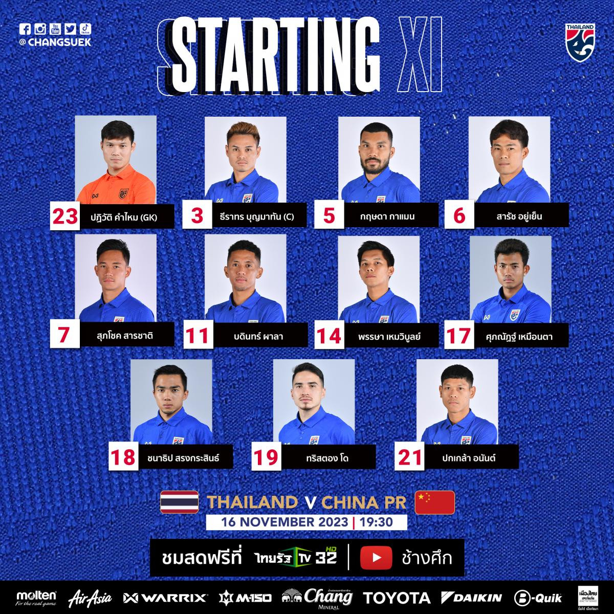 Thua Trung Quốc, Thái Lan nguy cơ vỡ mộng World Cup 2026 ảnh 2 Thua Trung Quốc, Thái Lan nguy cơ vỡ mộng World Cup 2026 ảnh 2