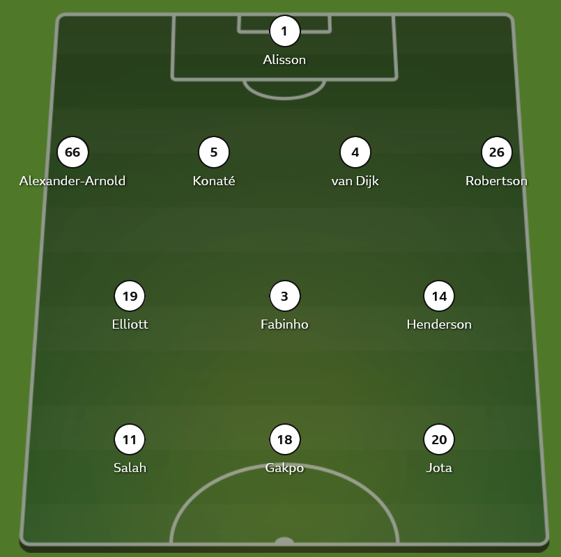 Sớm dẫn trước, Liverpool vẫn vỡ trận thua 1-4 trước Man City ảnh 1