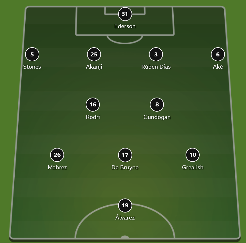 Sớm dẫn trước, Liverpool vẫn vỡ trận thua 1-4 trước Man City ảnh 2