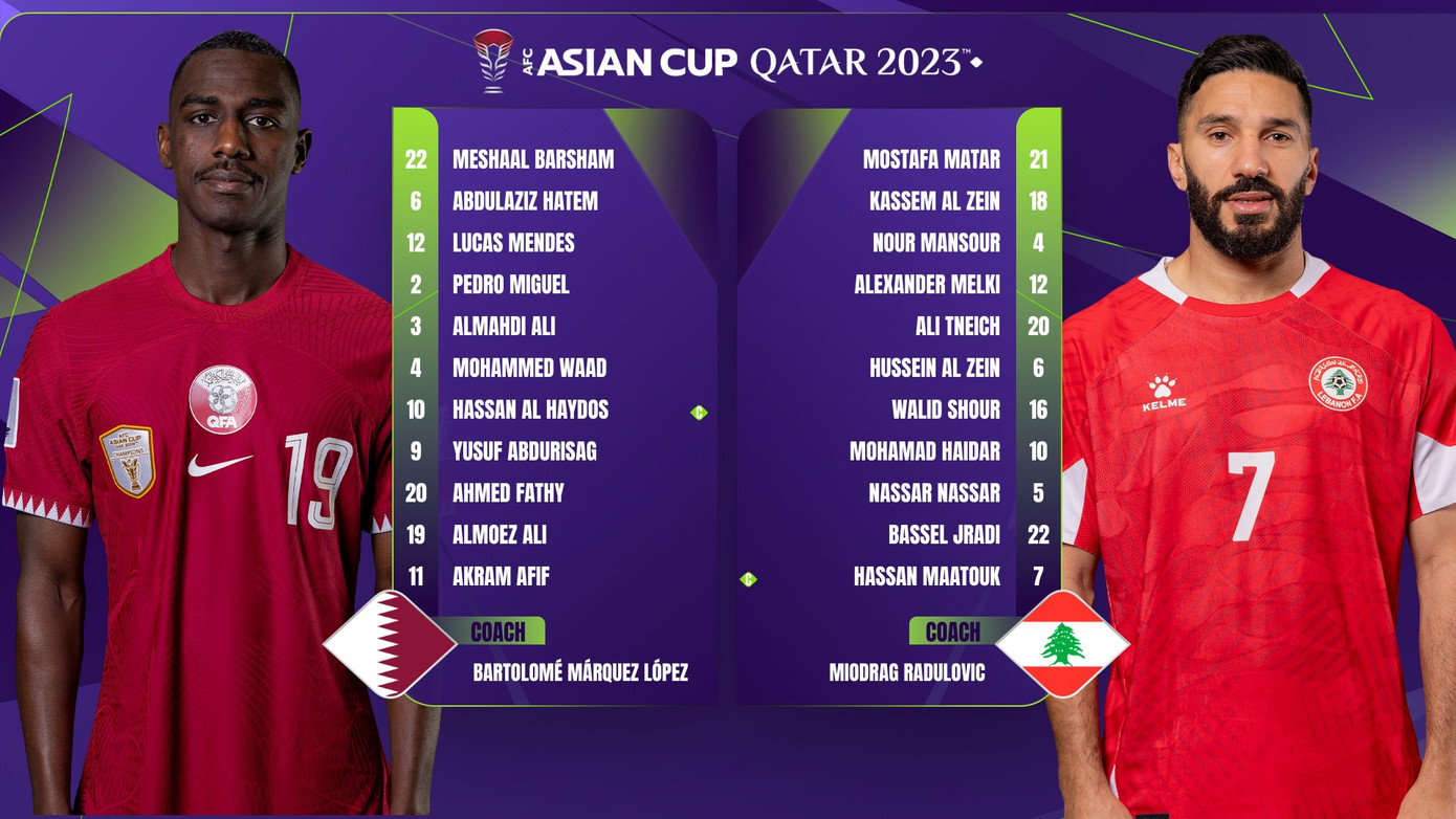 Qatar mở màn tưng bừng tại Asian Cup 2023 ảnh 4
